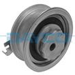 RODAMIENTO TENSOR CERTIFIC. DAYCO